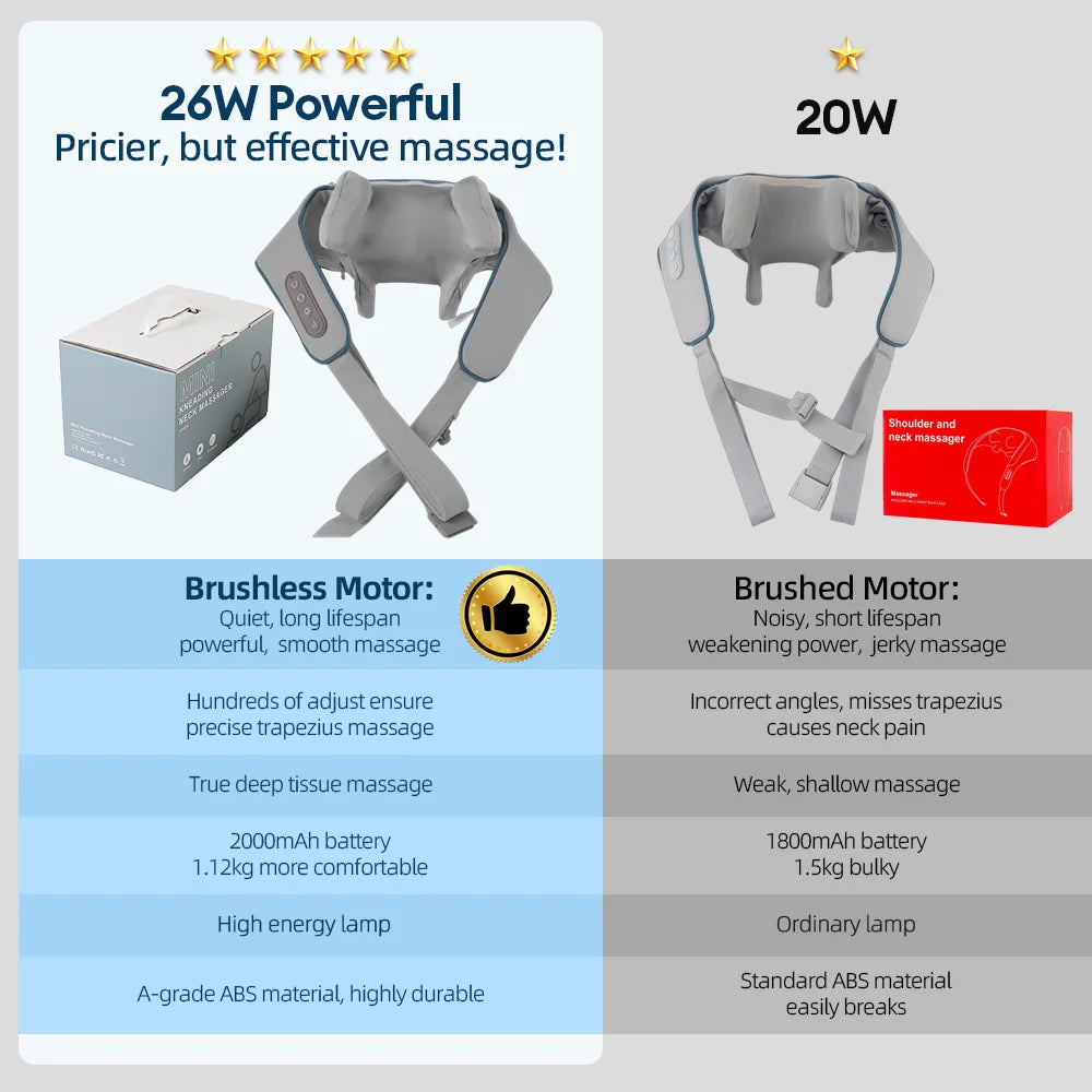 26W Neck and Shoulder Massager Wireless Shoulder and Back Kneading Massage Shawl Trapezius Neck Cervical Masajeador